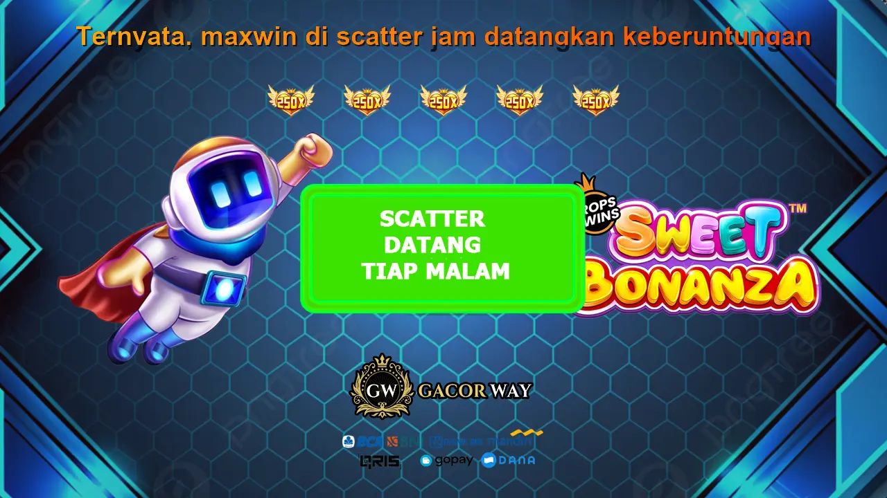 GACORWAY