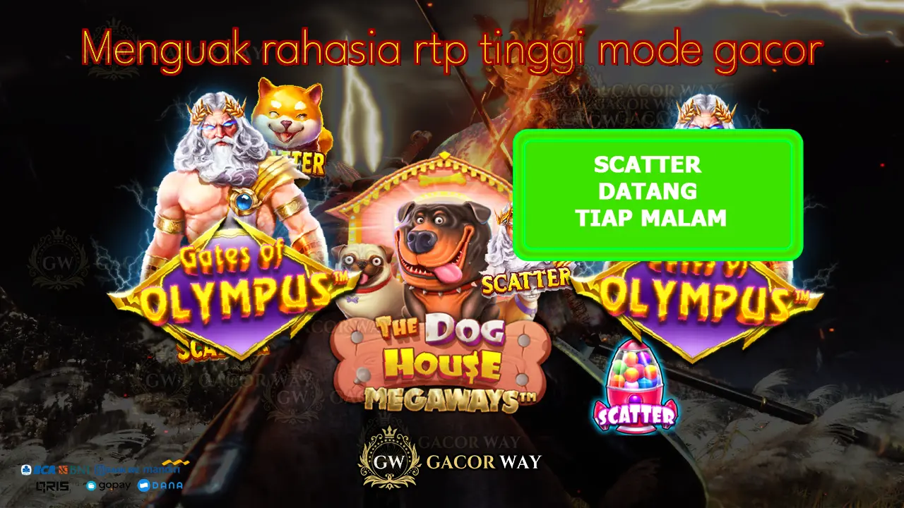 GACORWAY